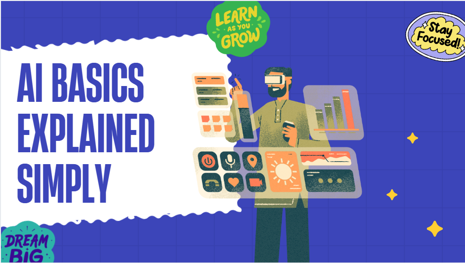 AI Basics Explained Simply